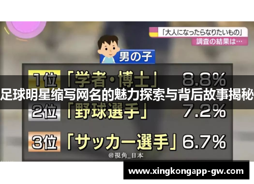 足球明星缩写网名的魅力探索与背后故事揭秘